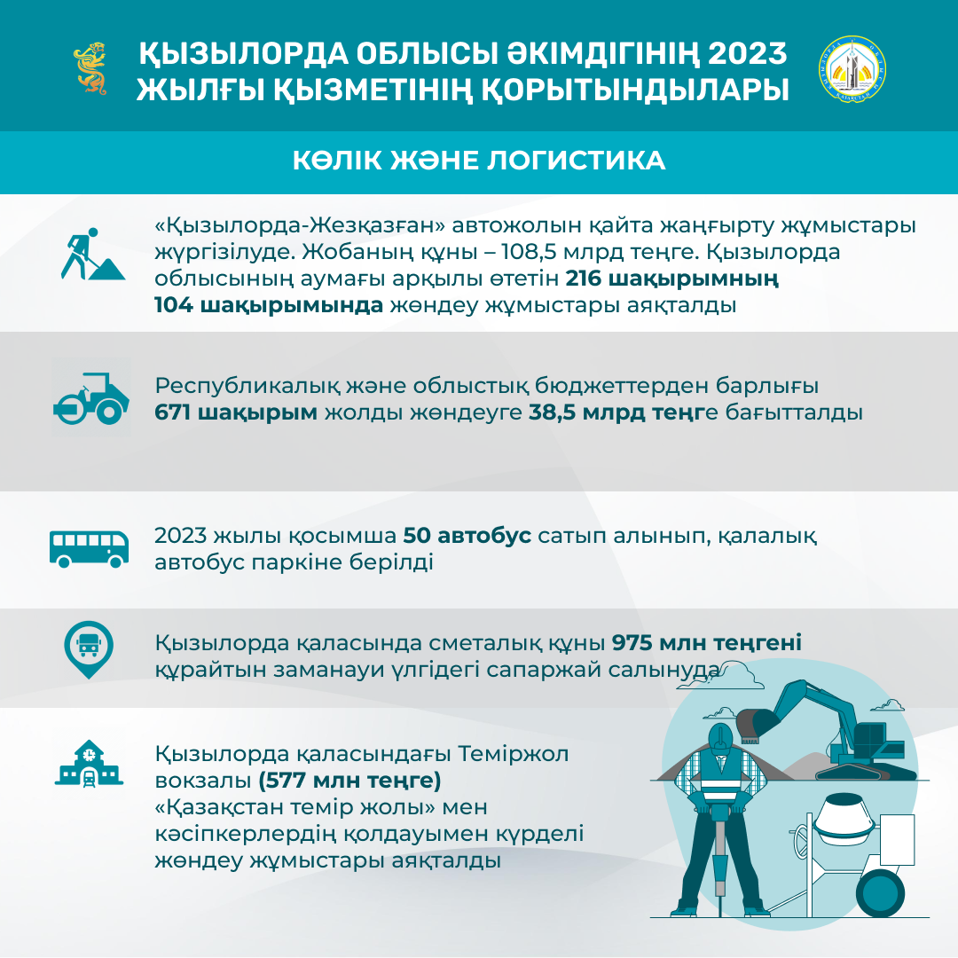 Қыздар жыныс мүшесін тартып алды